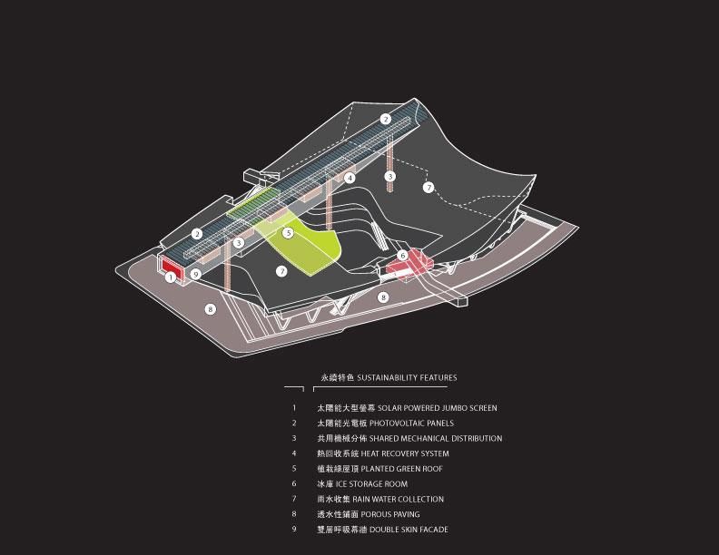 Trung tâm nghệ thuật biểu diễn Đài Bắc - Thiết kế của Morphosis architects TPA-drawing (17)